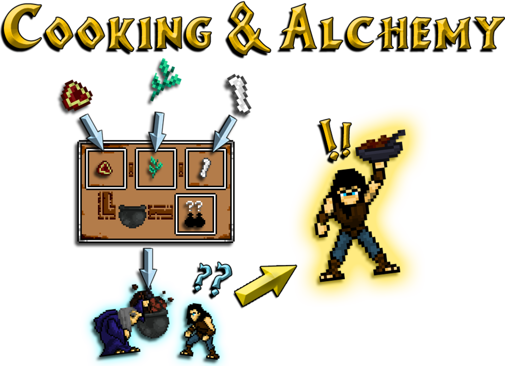 01---Cooking-and-Alchemy.png