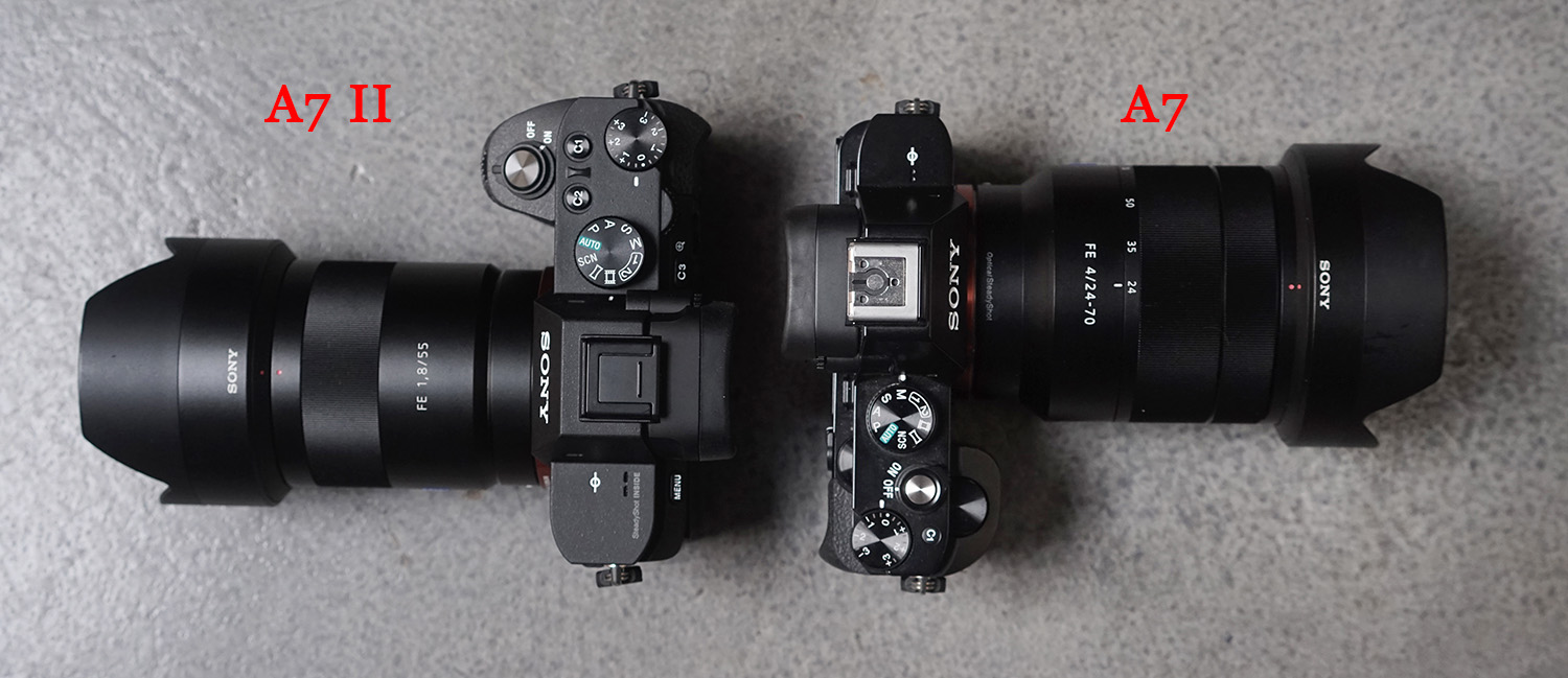 Fstoppers Reviews the Groundbreaking Sony Alpha a7II Full-Frame Camera