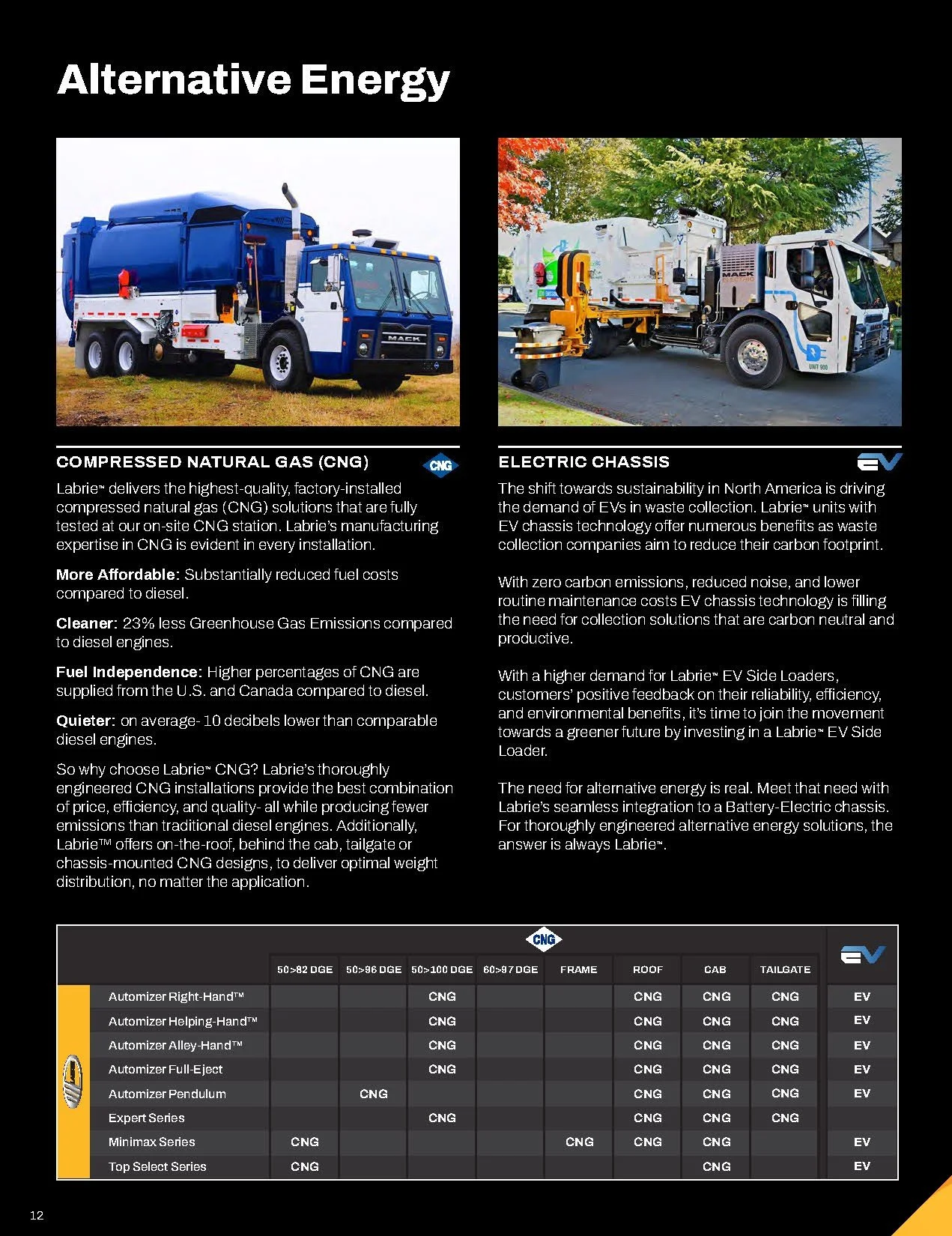 labrie-brochure-final-web-06192025.jpg