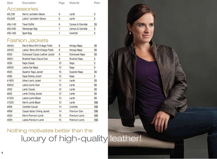 Burk's Bay catalog, Jan-May 2012