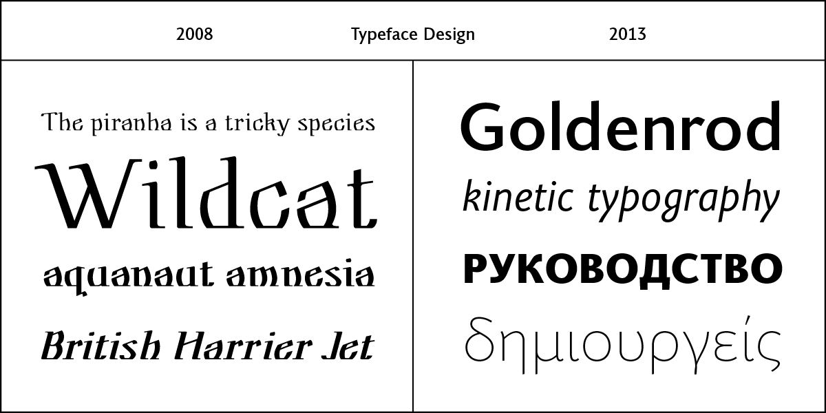 My college senior project, Vikram, compared to my latest completion, Joanna Sans.