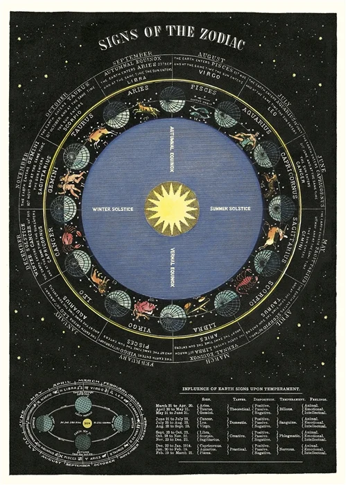 WRAP-ZODIAC-2.jpg