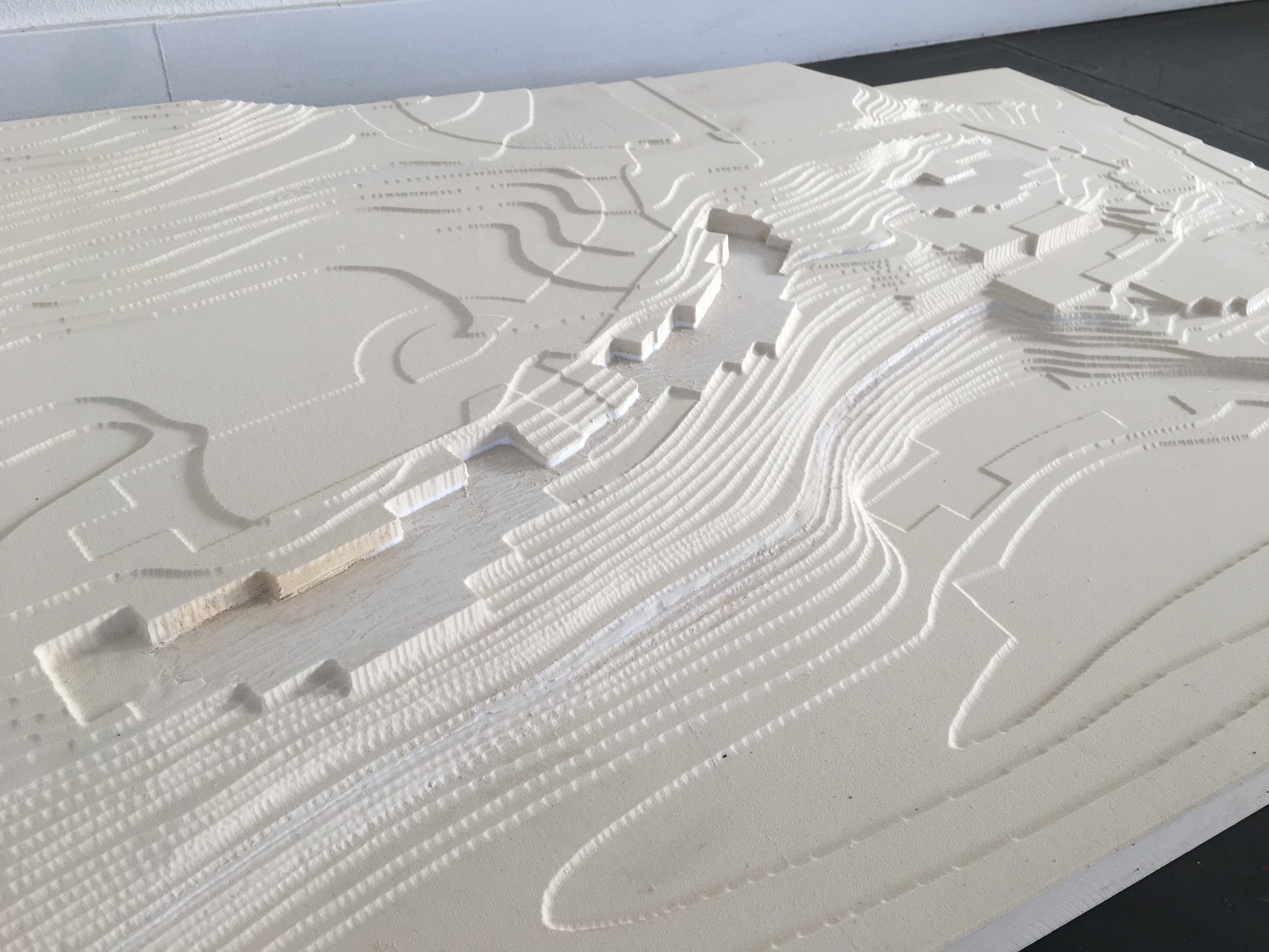 YGH Architecture Model