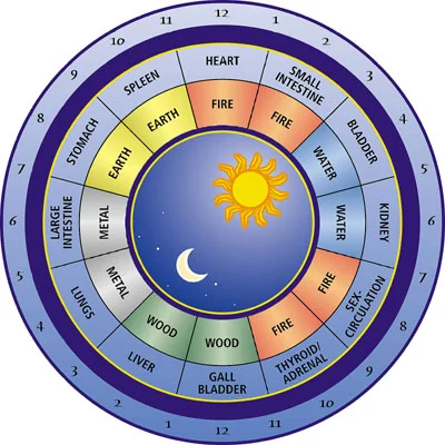 chinese clock.jpg