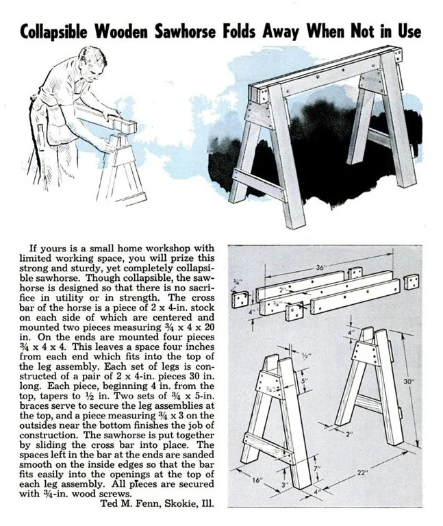 OG DIY writing from Popular Mechanics, ca. 1960. Via Retro Ramblings. 