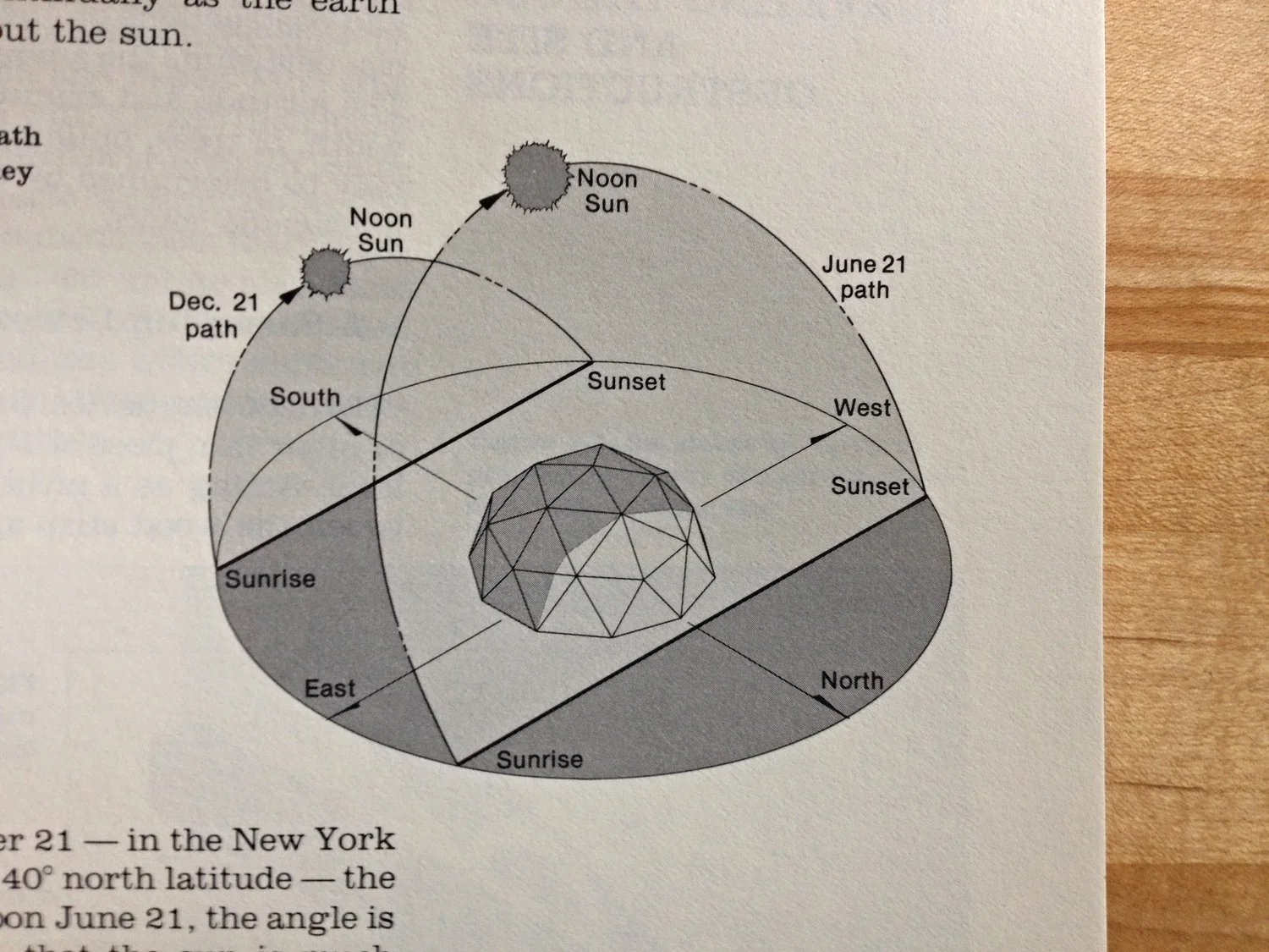The diagrams throughout are beautiful, clean, and clear.