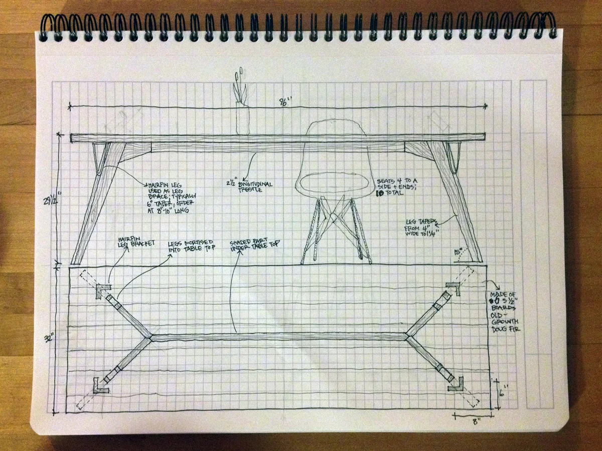 Preliminary sketches. 