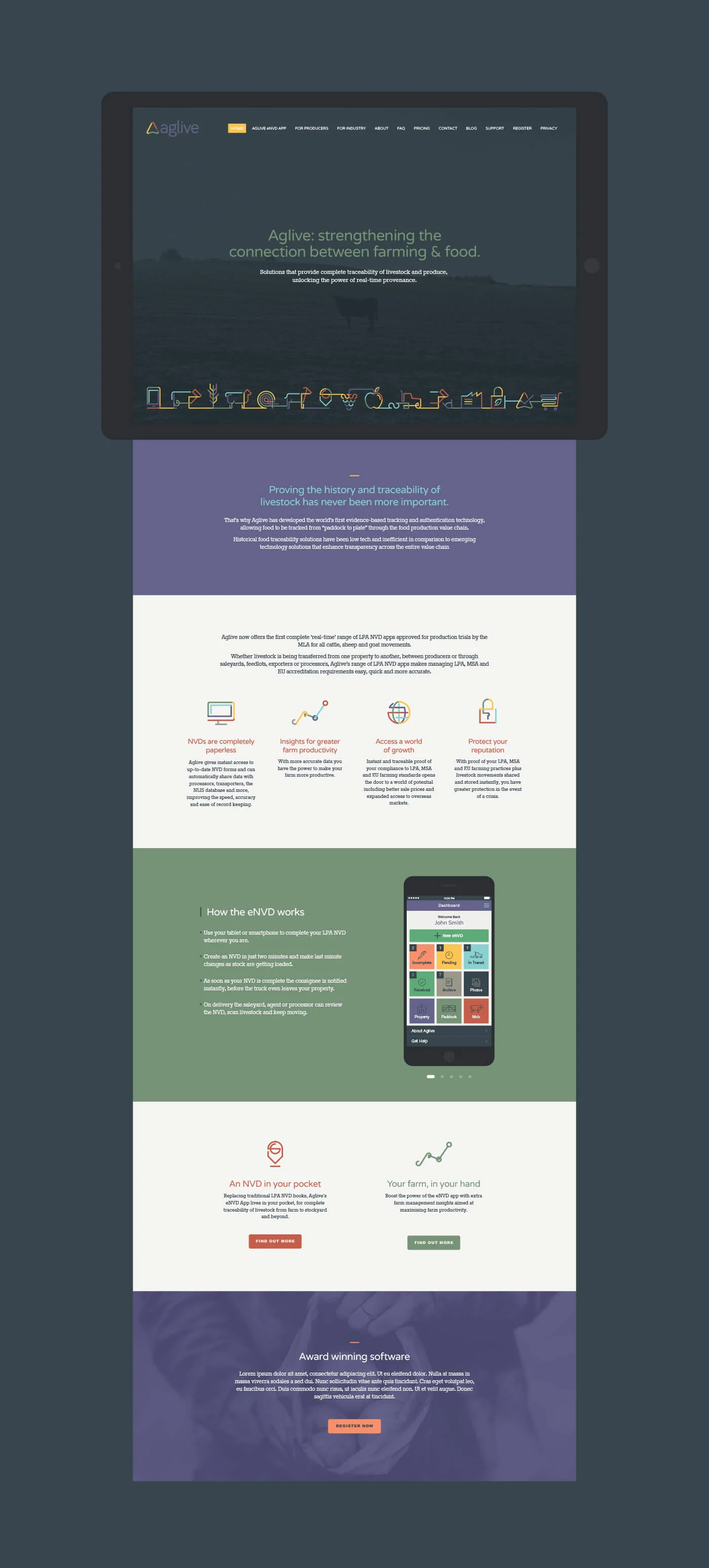 Aglive<strong>Brand positioning and website</strong><a href="/case-studies/aglive-brand-positioning">Read the case study →</a>