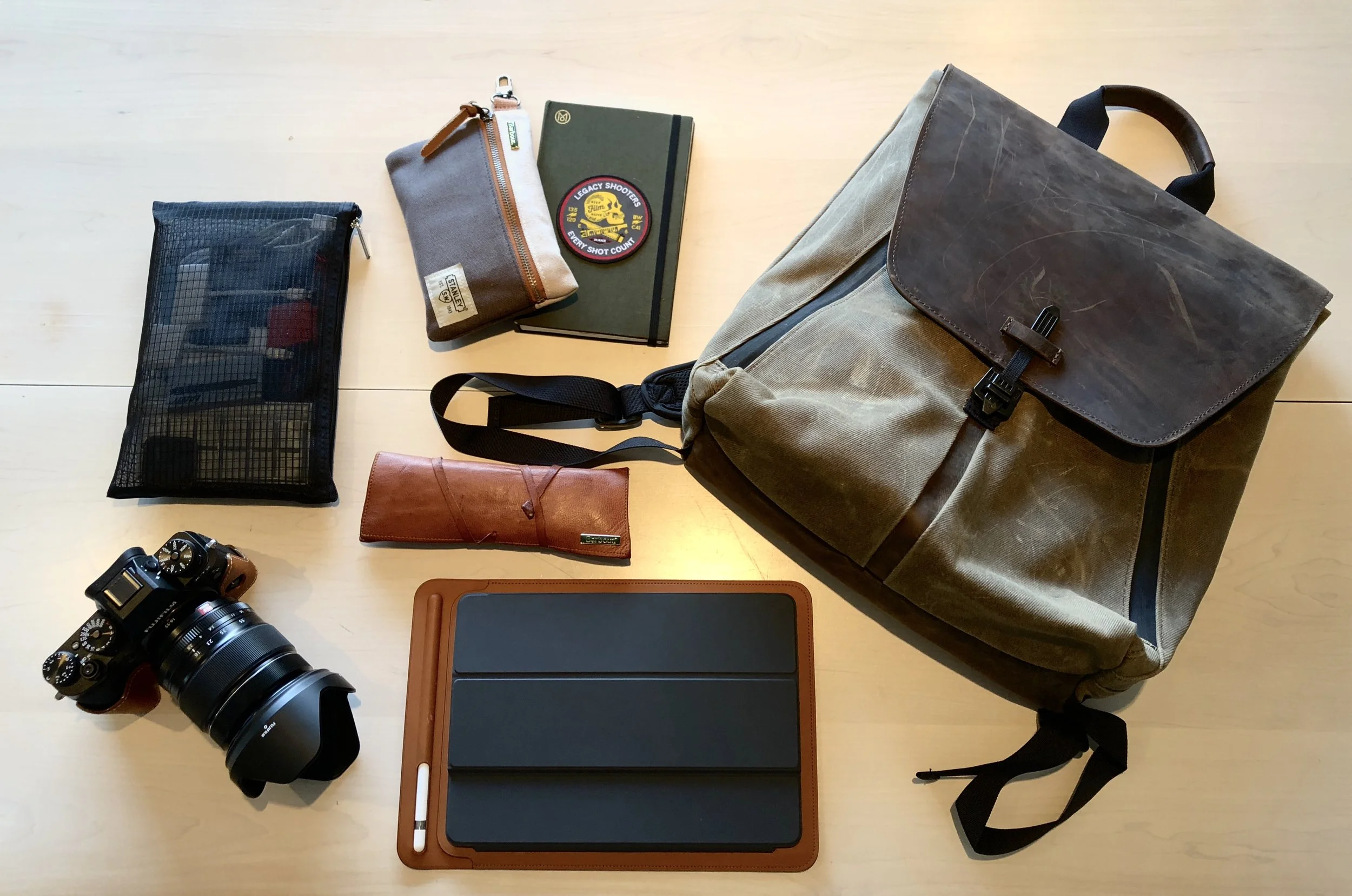 What’s in My Bag (Everyday Carry/January 2018)