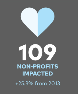 infograph2.2.jpg