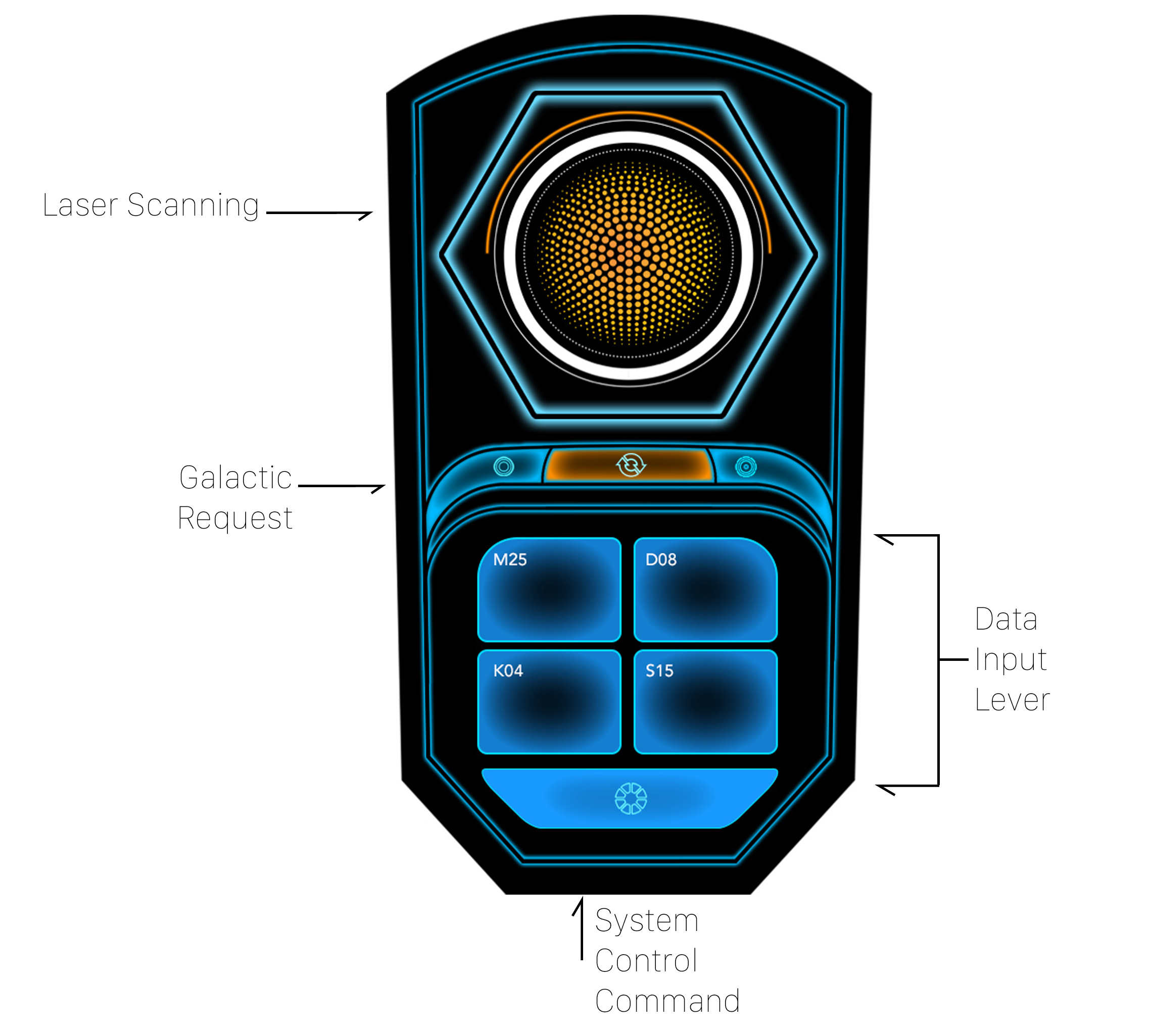 keypad lorebui_UI_design_the_orville.jpg