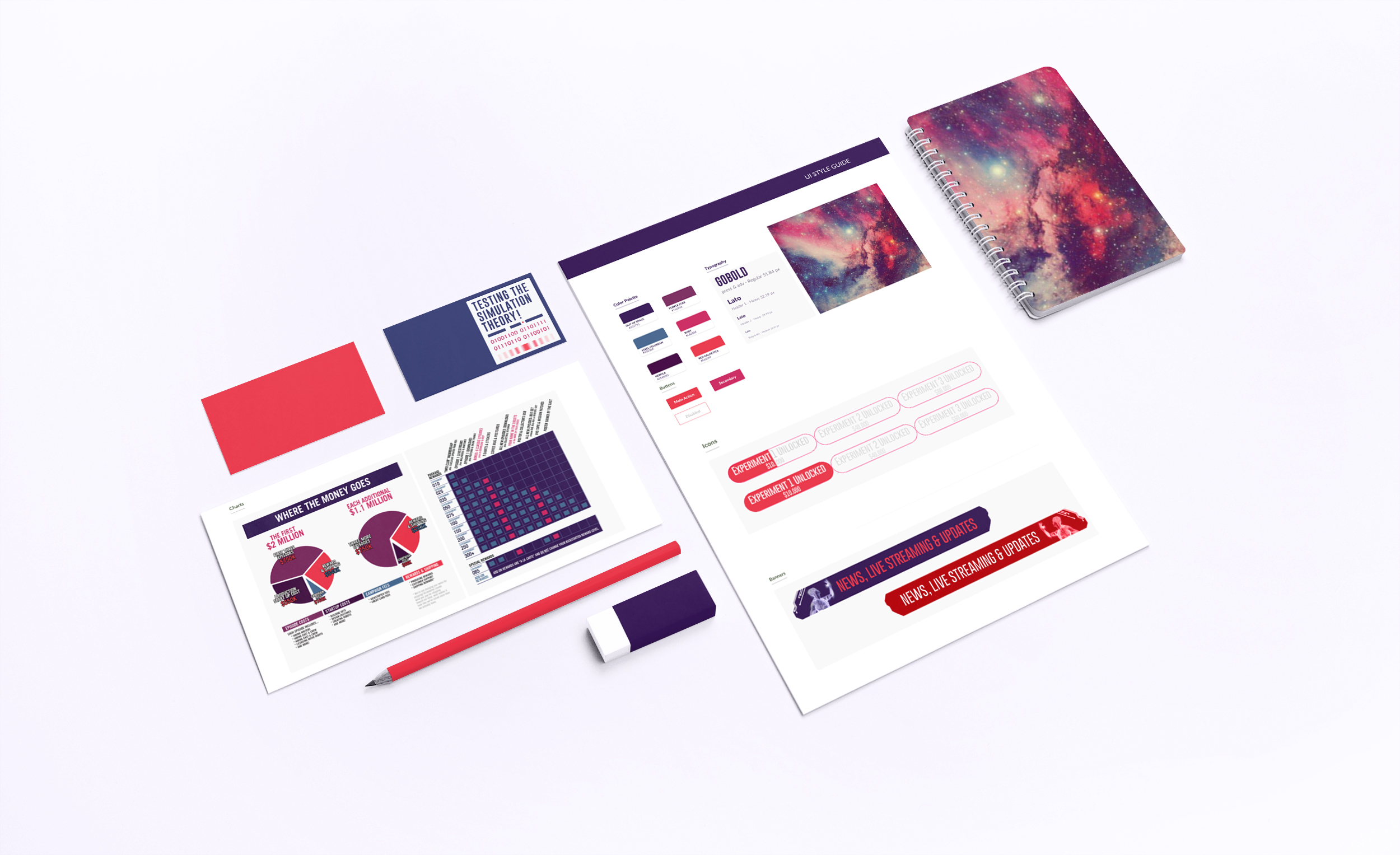style+guide+UI+Design_testing+the+simulation+theory2.jpg