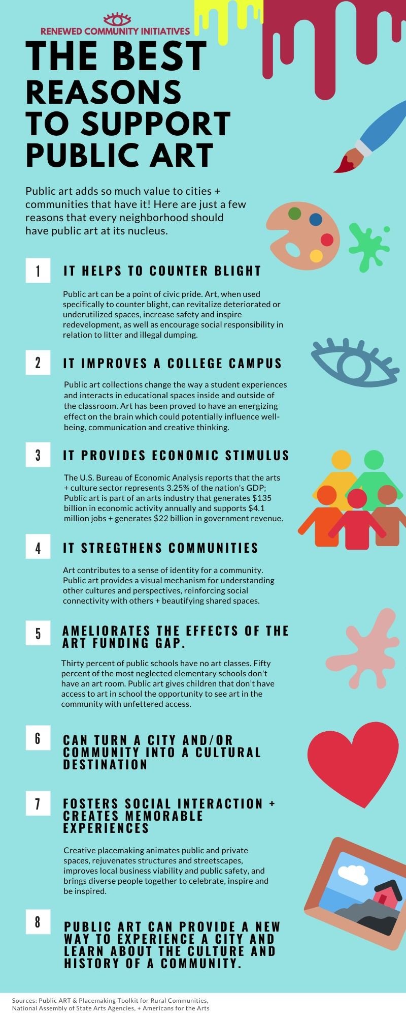 The Best Reasons to Support Public Art.jpg
