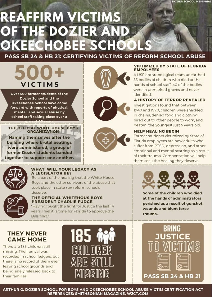 Dozier School Poster.jpg