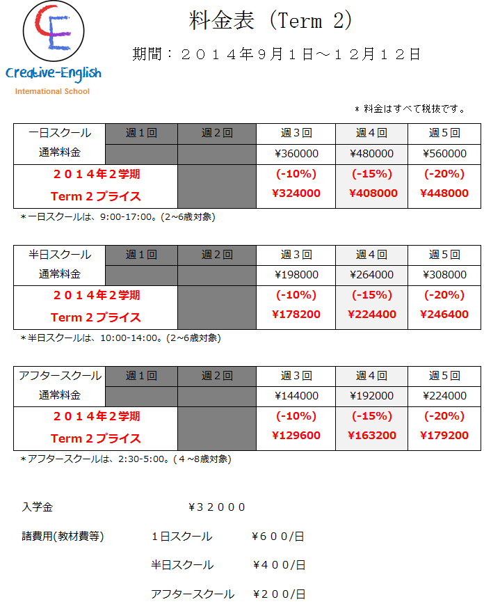 Term based pricing Term 2 2014
