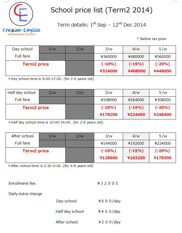 Term pricing for Term 2 2014