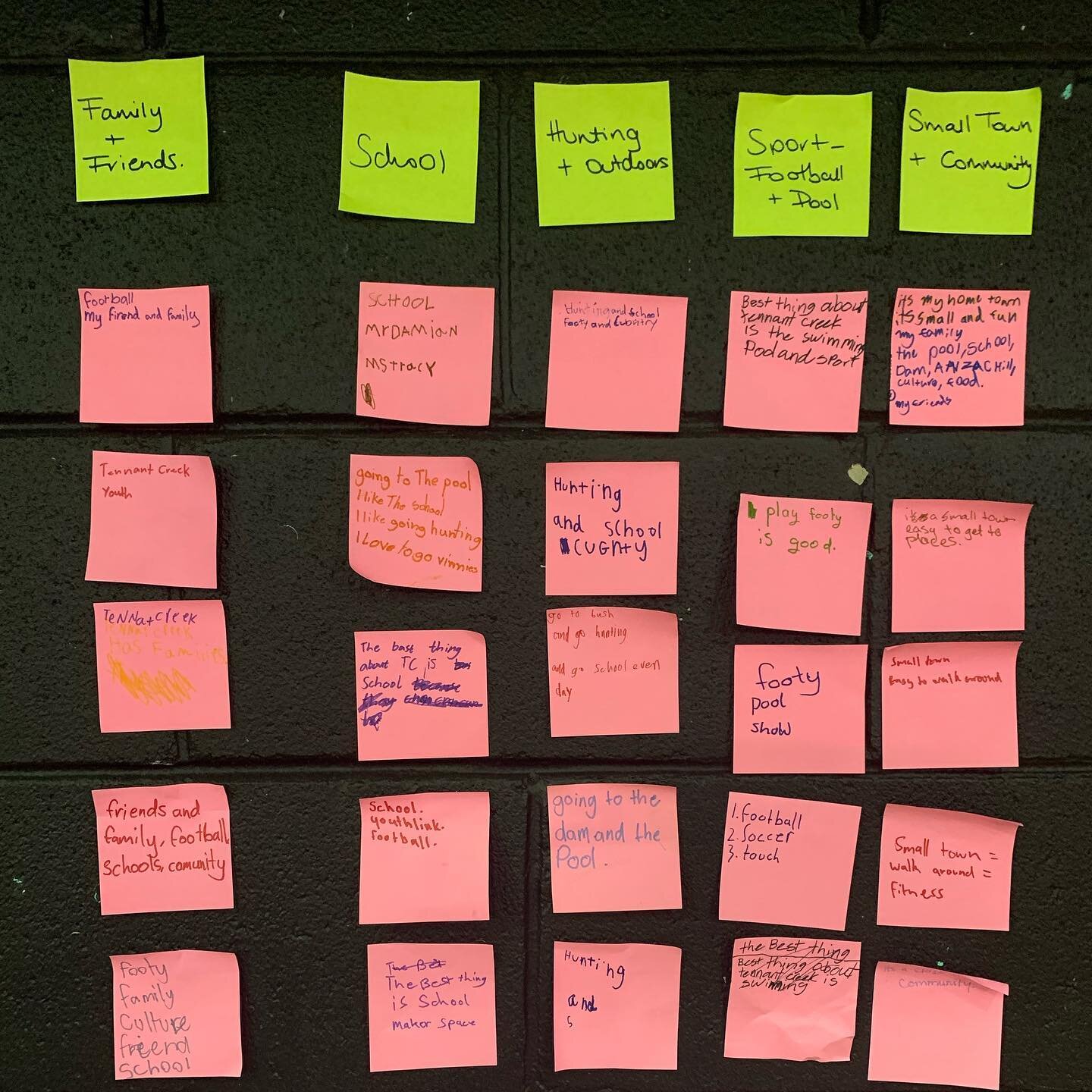 Spending a couple of days with the young people of Tennant Creek, supporting them to highlight the strengths and complexities of their town and making some big bold innovative plans for the future which they will present to Minister Uibo tomorrow. Im