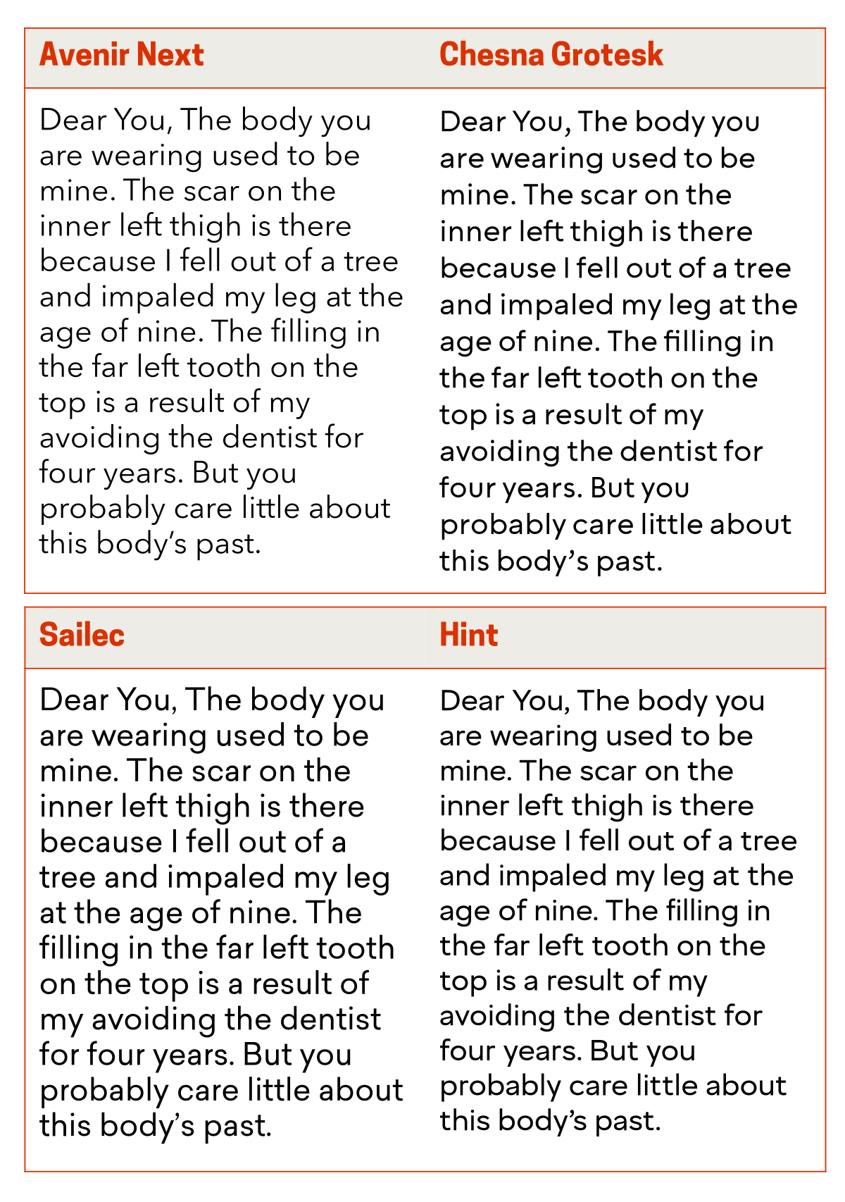 Graphic comparing text set in Avenir Next with text set in Chesna Grotesk, Hint, and Sailec.
