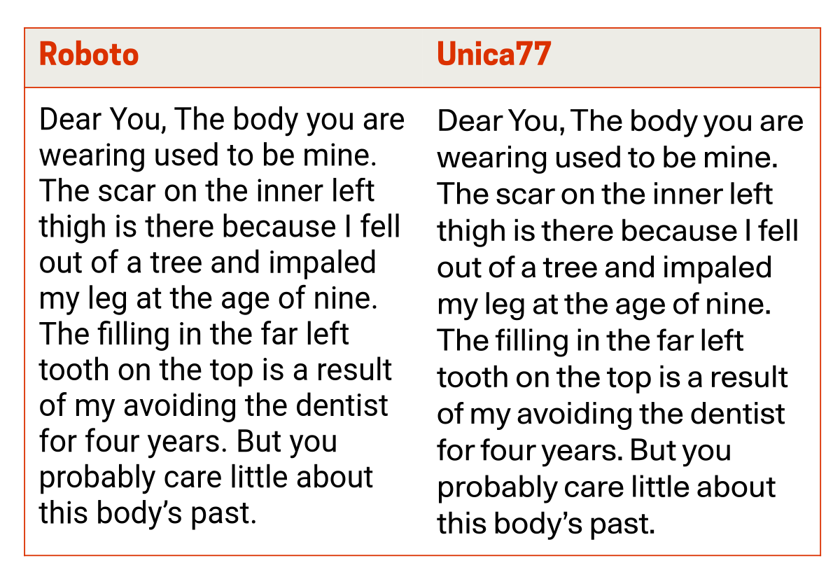 Graphic showing text set in Roboto and Unica77.