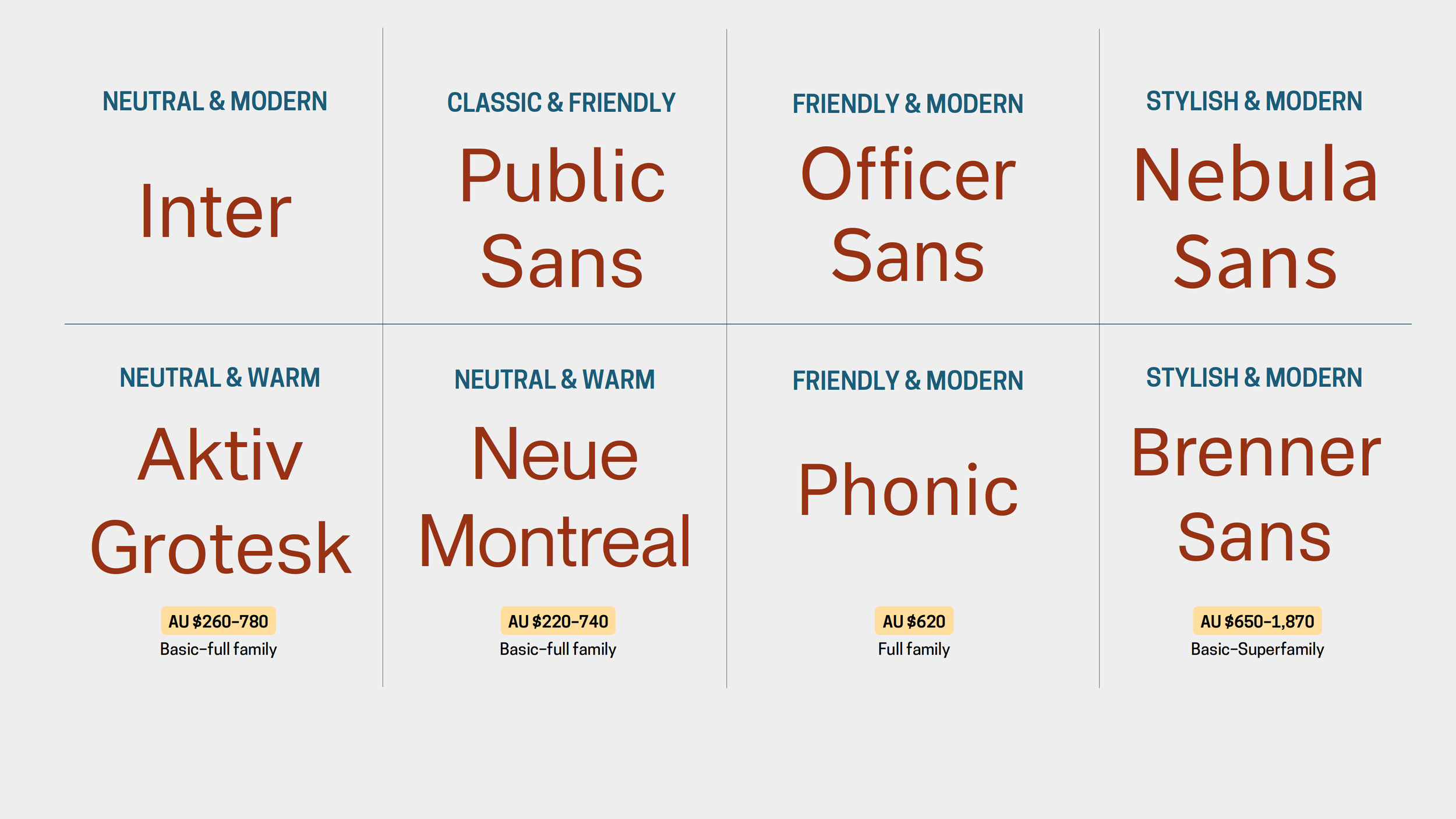 [Video] Bored of Arial and Helvetica? Try these fonts instead
