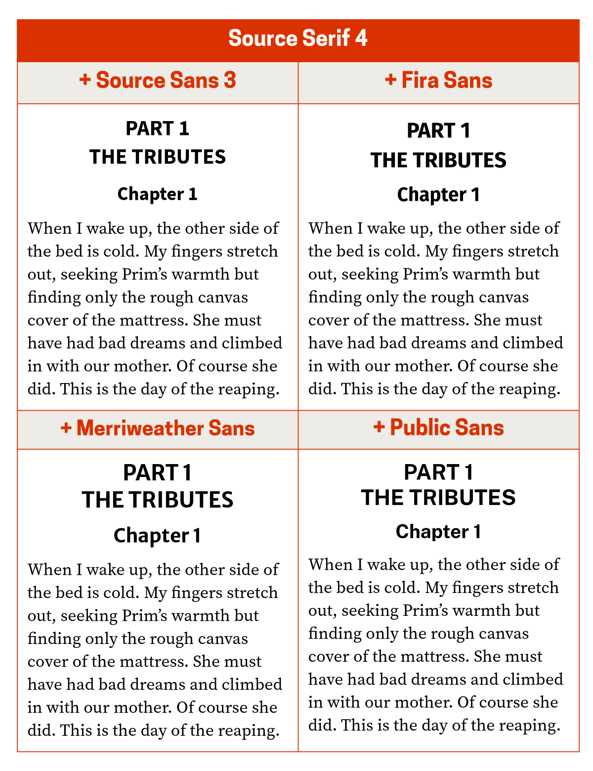 Source Serif 4.png