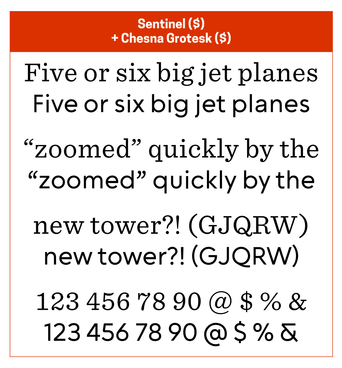 Chesna Grotesk - Sentinel.png