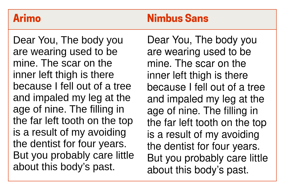 Graphic showing text set in Arimo and Nimbus Sans.