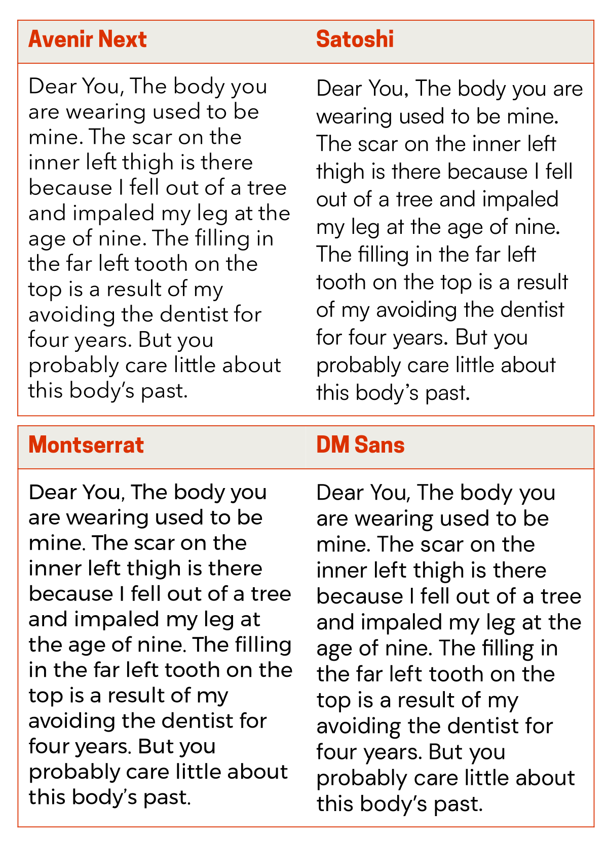 Graphic comparing text set in Avenir Next with text set in Satoshi, Montserrat, and DM Sans.