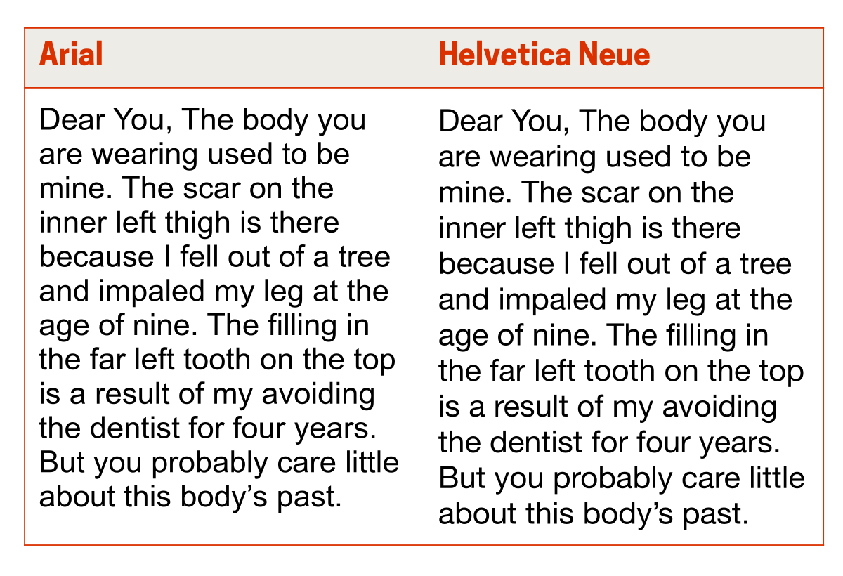 Graphic showing text set in Arial and Helvetica.