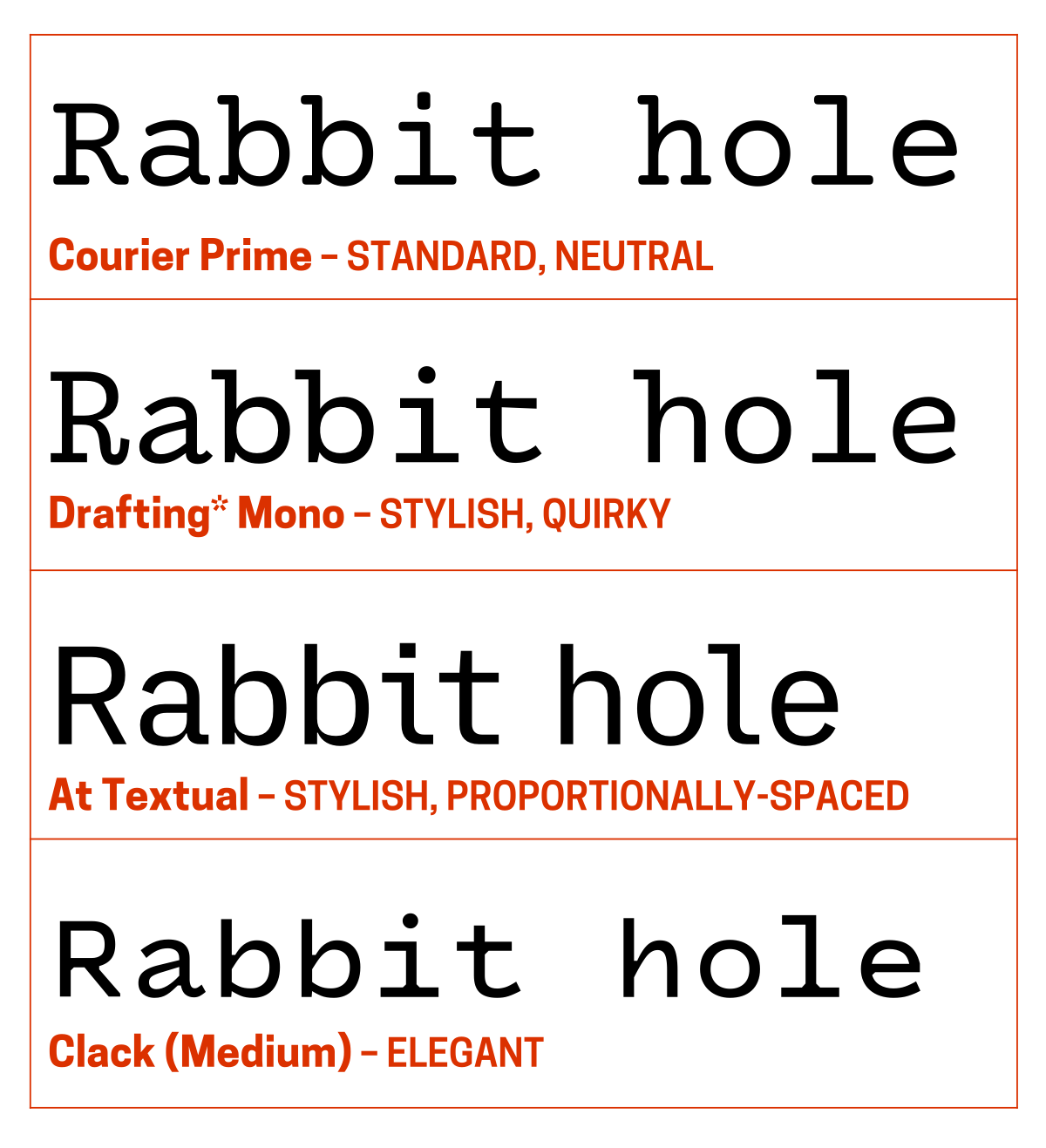 A fun convergence around the monospace typeface aesthetic