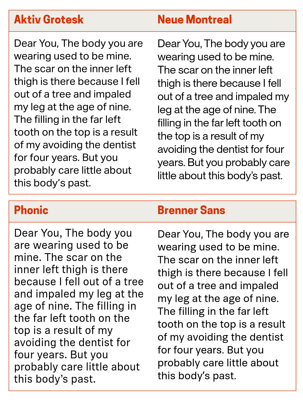 Graphic showing text set in Aktiv Grotesk, Neue Montreal, Phonic, and Brenner Sans.