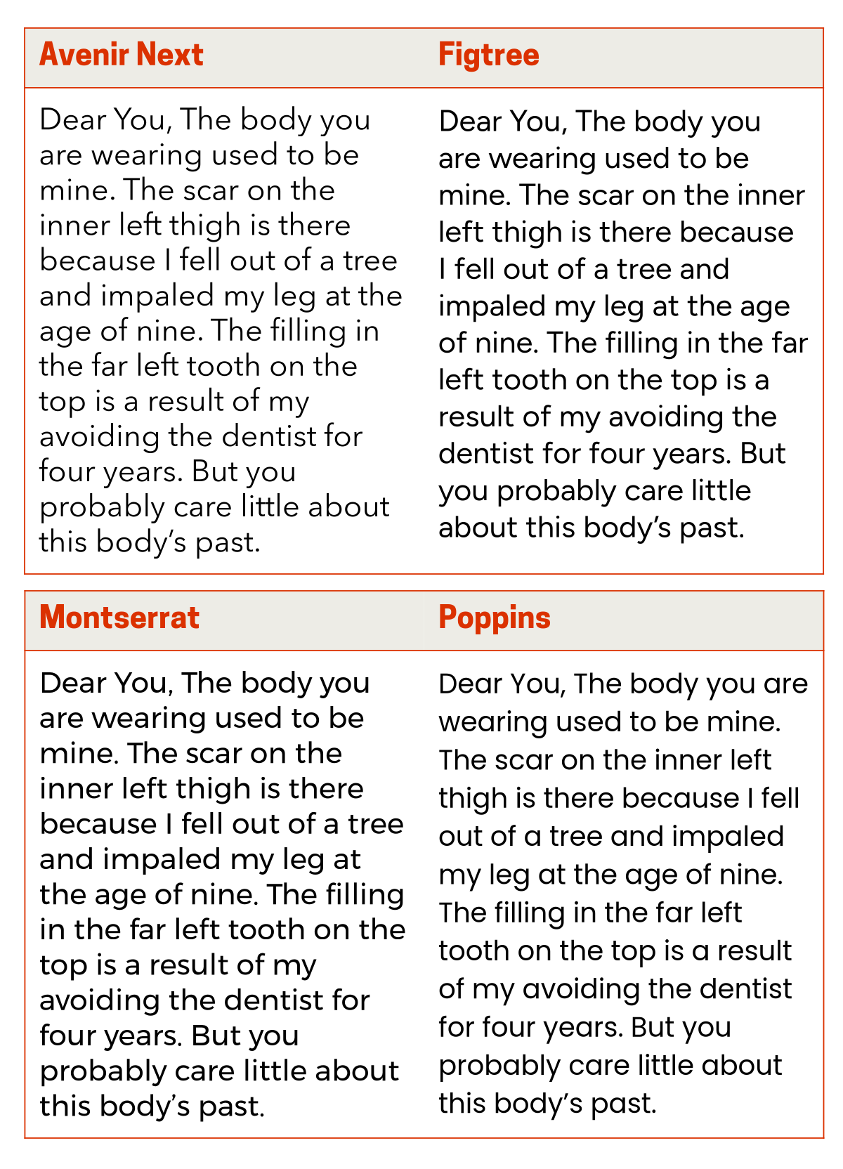 Graphic comparing text set in Avenir Next with text set in Figtree, Montserrat, and Poppins.