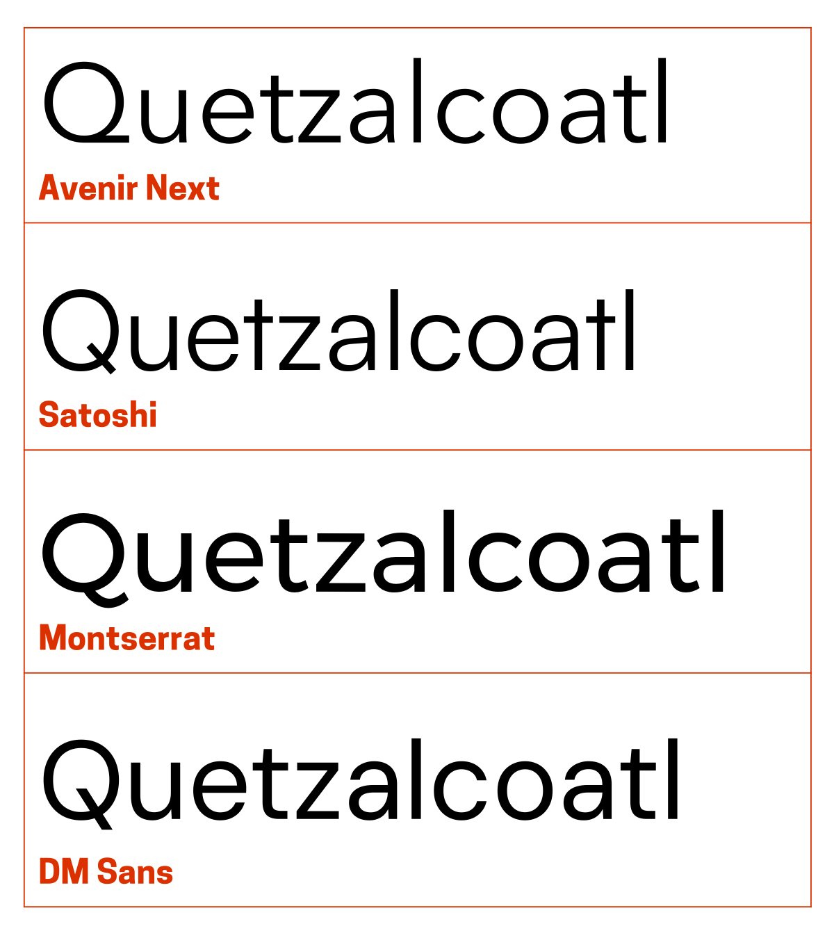 Graphic comparing the name Quetzalcoatl set in Avenir Next with that name set in Satoshi, Montserrat, and DM Sans.