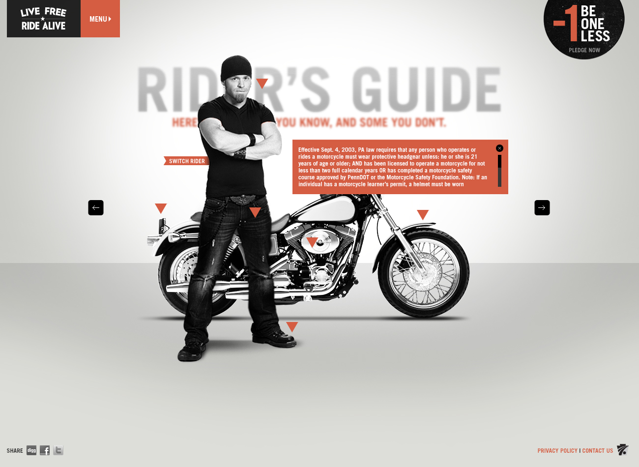 LFRA_RIDERGUIDE_GEAR_02c_flat.jpg