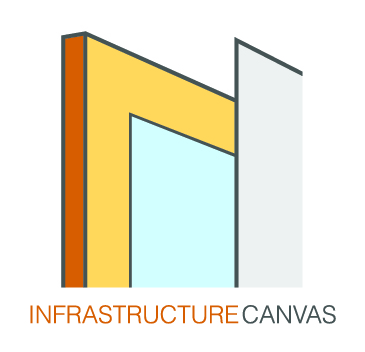 Infrastructure Canvas