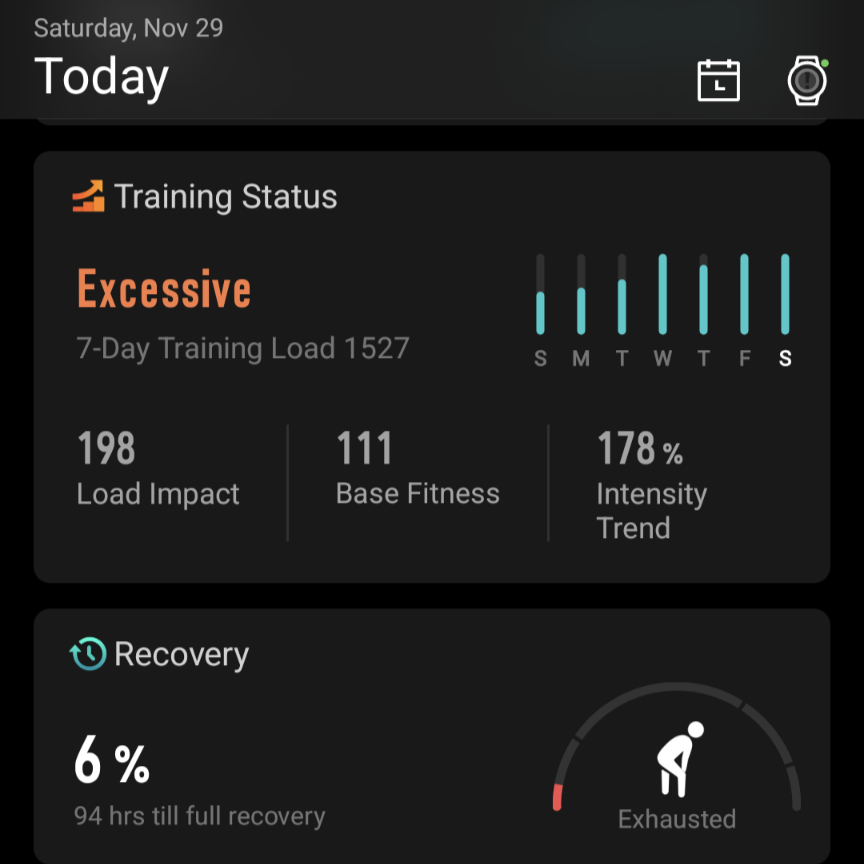 Unpacking Movember: What I Learned Grinding Through 510 km Last Month