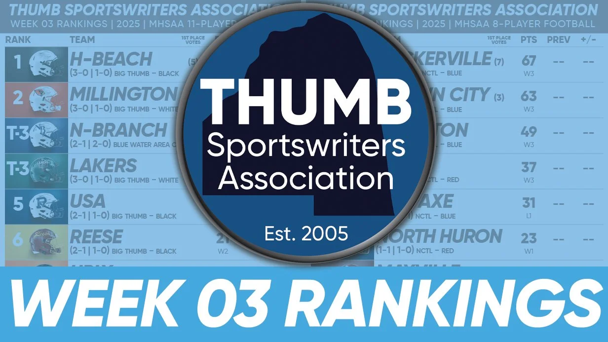 Week 03 Rankings Released