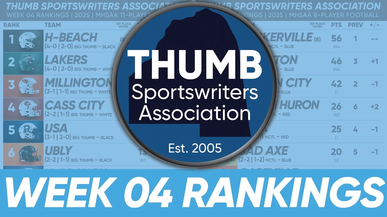 Week 04 Rankings Reveal Unanimous Top Teams