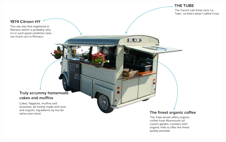 how to get coffee out of vans