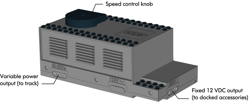 Power12VController