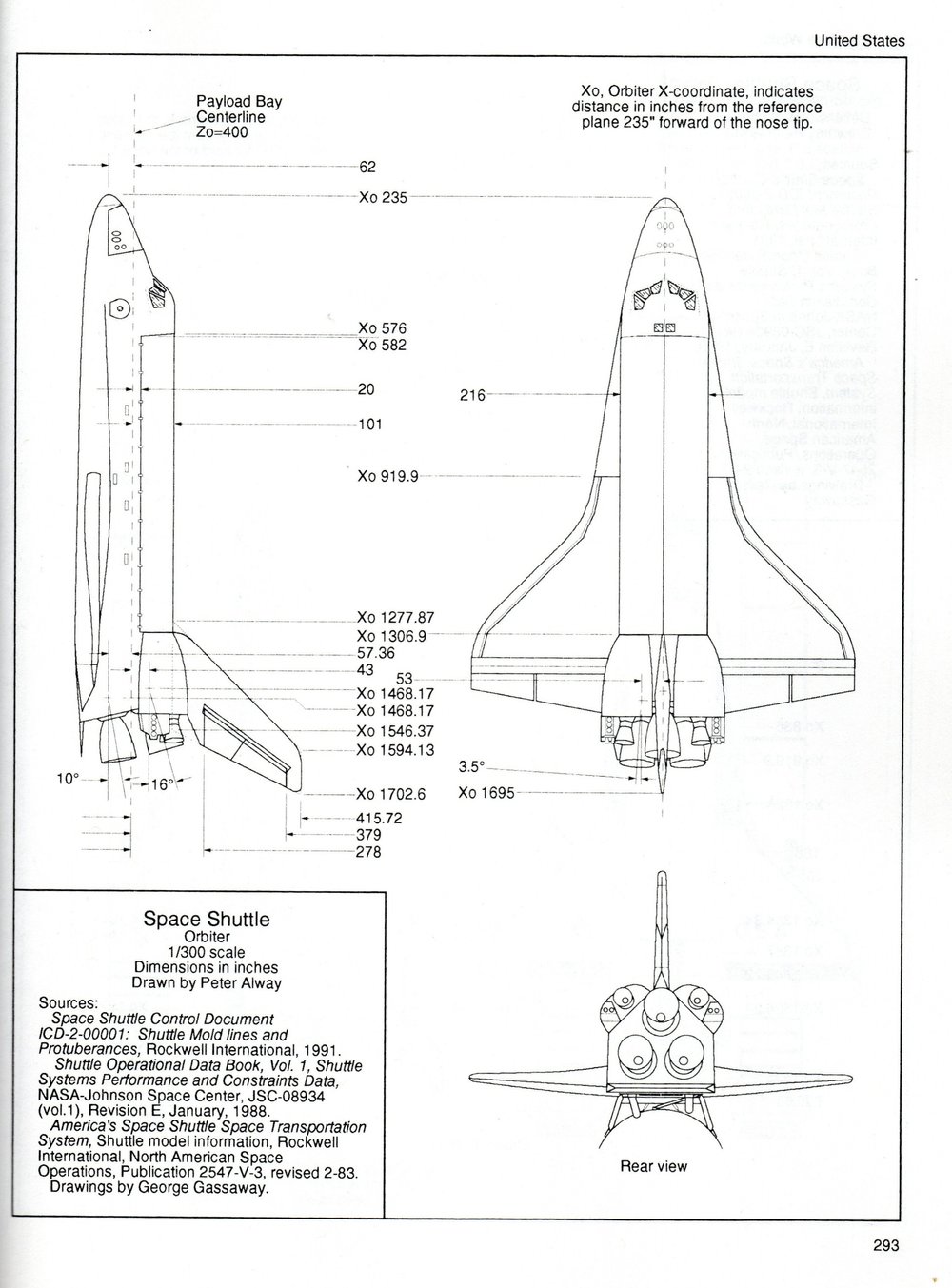 Orbiter%2B3View%2BRotW 1
