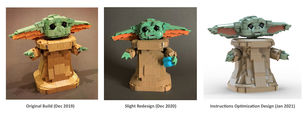 Baby Yoda Building Instructions ONLY Alternate build for 75255   Details about   Lego The Child 