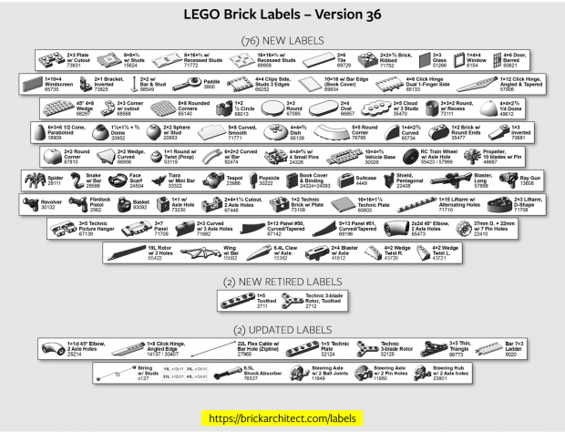 new_in_v36-620x474.png