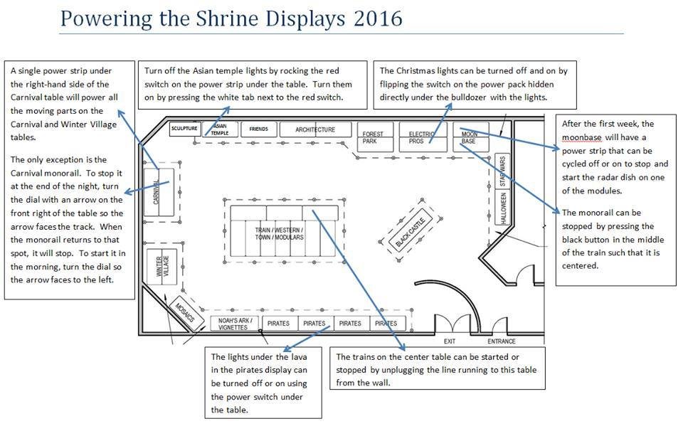  2016’s floor plan and power on guide! 