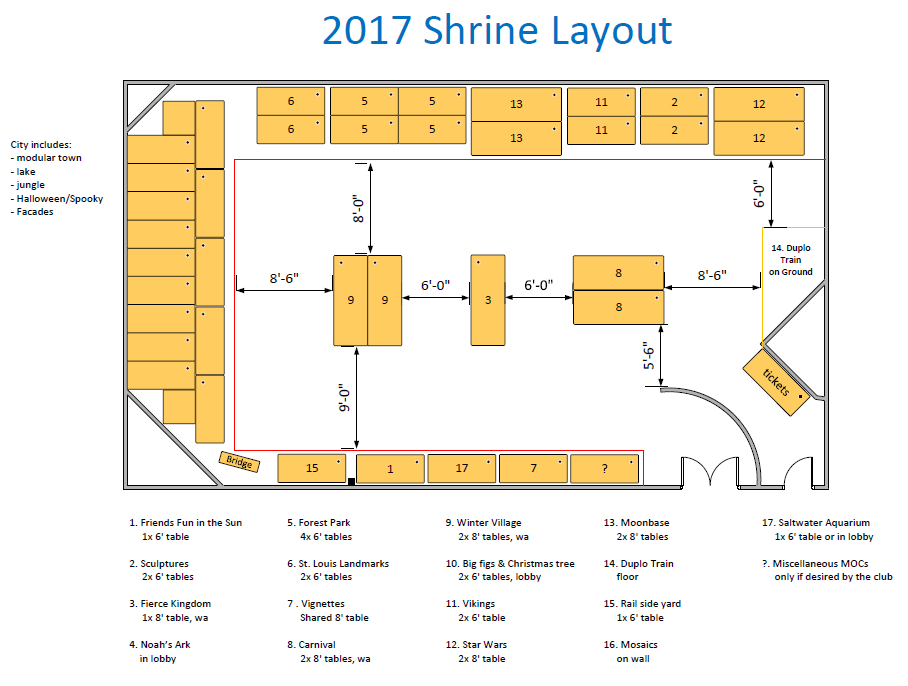  2017’s Floor Plan - some growth 