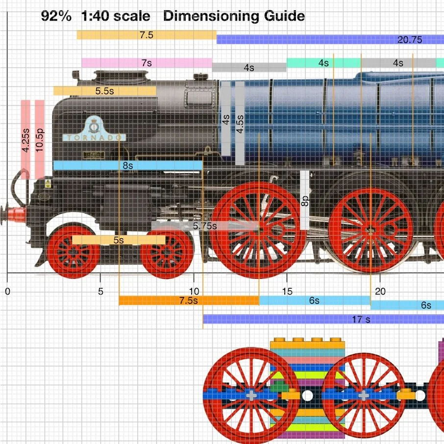 Choo Choo Choosing the Right Scale for a LEGO Model