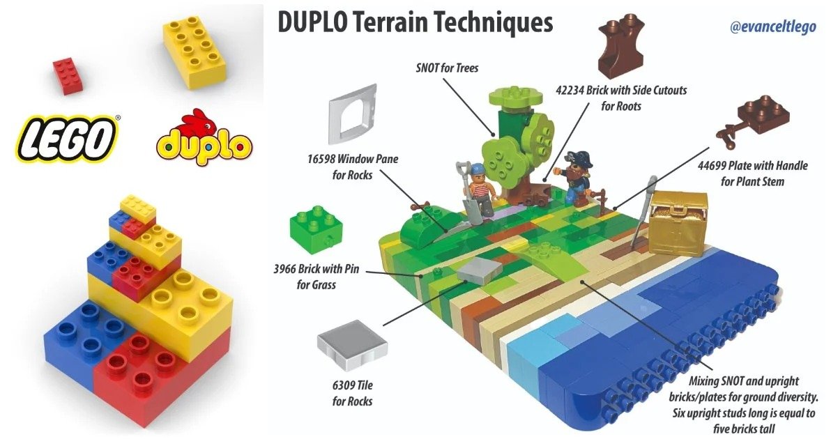 How to Use Duplo in LEGO MOCs.jpg