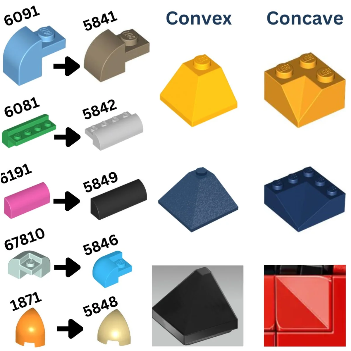 The Conversation Piece #12: Molds That Break The Mold