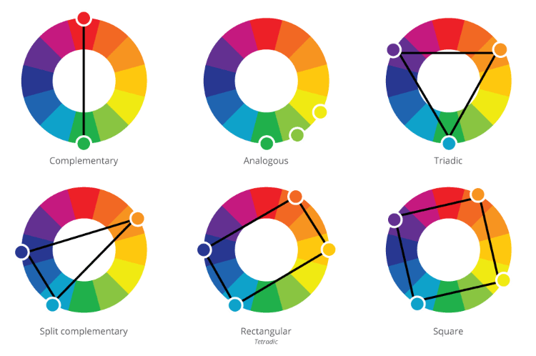 Analogous Complementary Colors