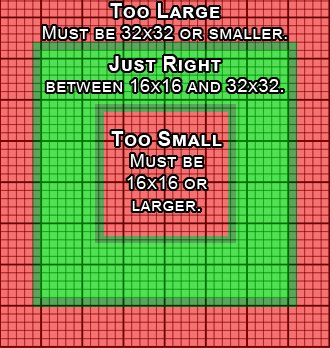 Vignweek Size